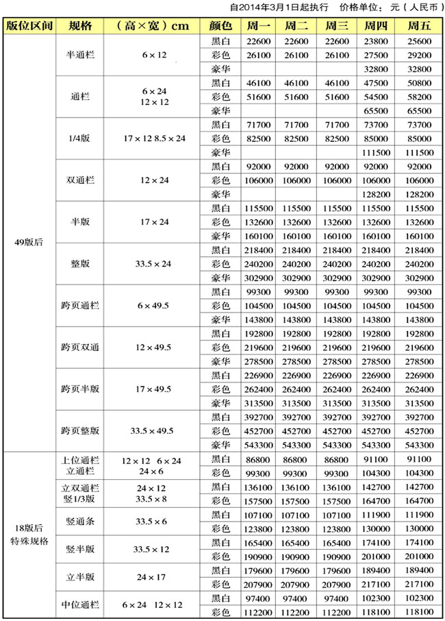 北京晚报2013广 告刊例