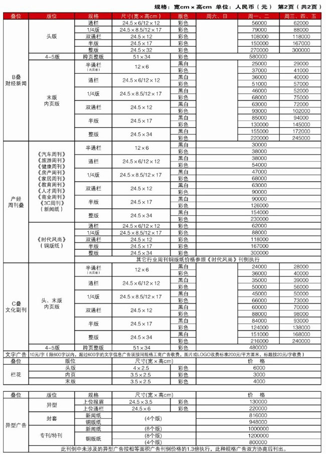 北京晨报广告示例B