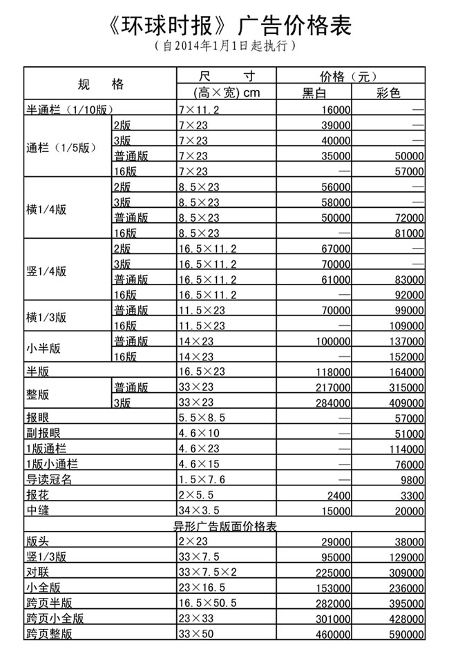 环球时报广 告投 放 价格表