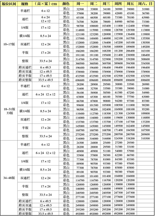 北京晚报2013广 告刊例