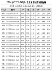 新 京 报工 商广 告2013刊例表