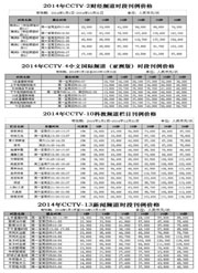 新 京 报工 商广 告2013刊例表