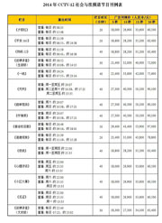 新 京 报工 商广 告2013刊例表
