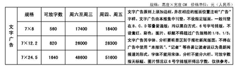 软文广告价格表