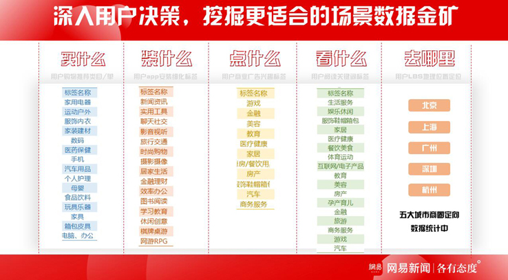 8场景数据.jpg